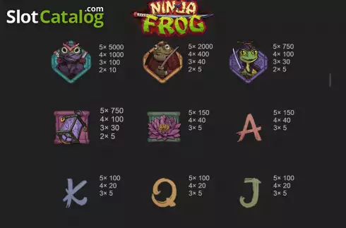 Скрин7. Ninja Frog слот