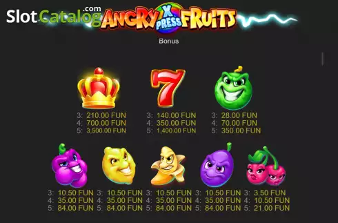 Скрин5. Angry Fruits (Popiplay) слот