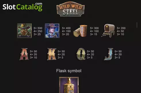 Скрин7. Wild Wild Steel слот