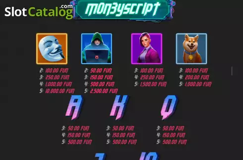 Скрин9. MoneyScript слот