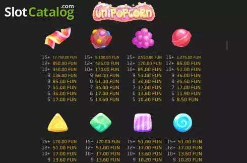 Скрин6. Unipopcorn слот