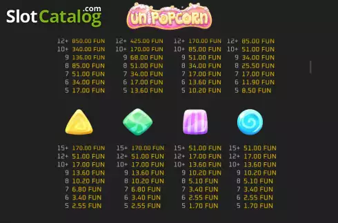 Скрин7. Unipopcorn слот