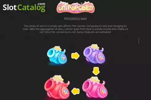 Скрин8. Unipopcorn слот