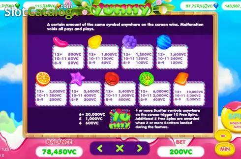 Скрин8. Yummy Buy Feature слот