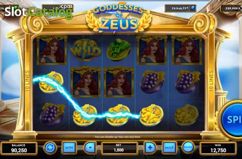 Скрин4. Goddesses of Zeus слот