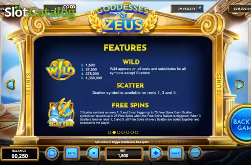 Скрин6. Goddesses of Zeus слот