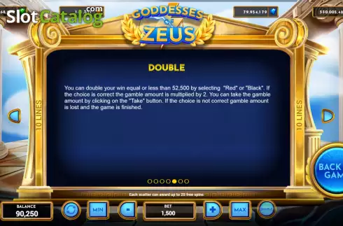 Скрин8. Goddesses of Zeus слот