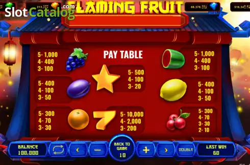 Скрин6. Flaming Fruit (Popok Gaming) слот