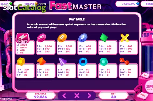 Скрин5. FastMaster слот