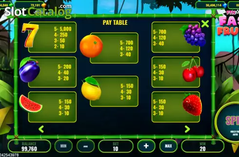 Скрин6. Fast Fruits (Popok Gaming) слот