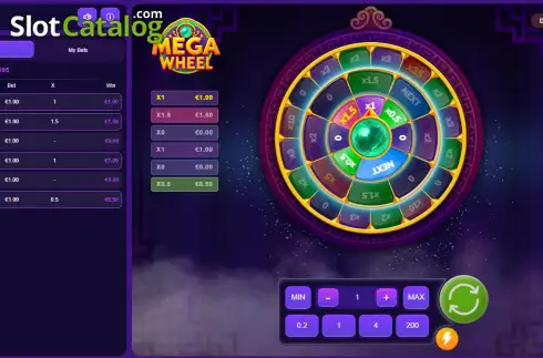 Скрин3. Mega Wheel (Popok Gaming) слот