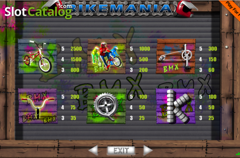 Скрин7. Bike Mania слот