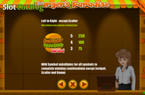 Скрин5. Burgers Paradise слот