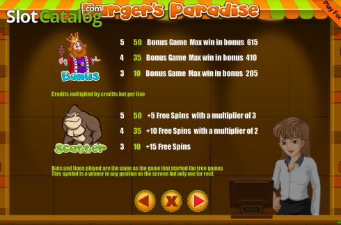 Скрин6. Burgers Paradise слот