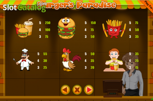Скрин7. Burgers Paradise слот