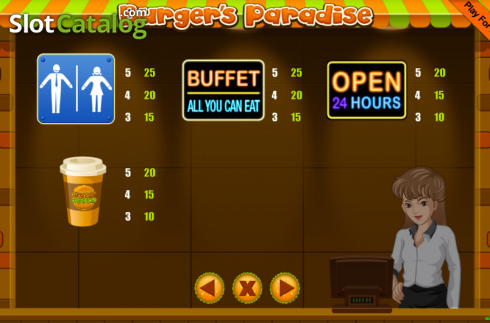 Скрин8. Burgers Paradise слот
