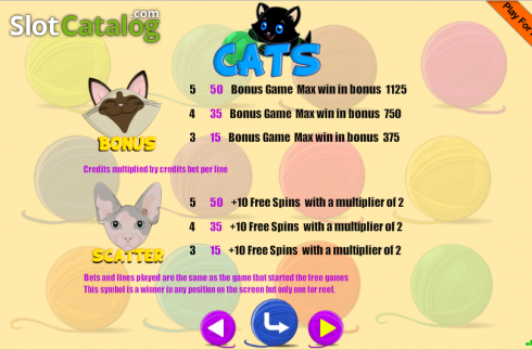 Скрин6. Cats (Portomaso) слот