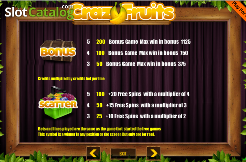 Скрин6. CrazyFruits слот