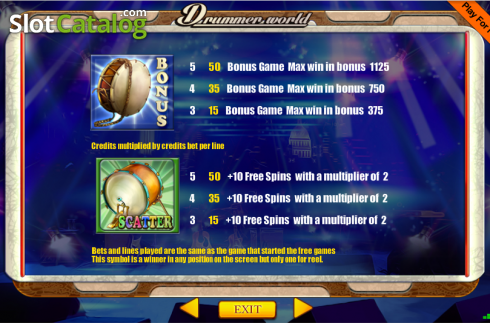 Скрин6. Drummer World (9) слот