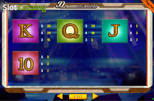 Скрин7. Drummer World (9) слот