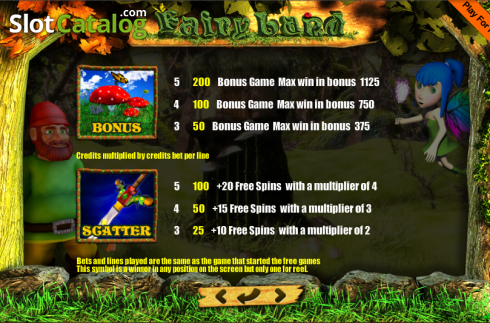 Скрин6. Fairyland (Portomaso) слот