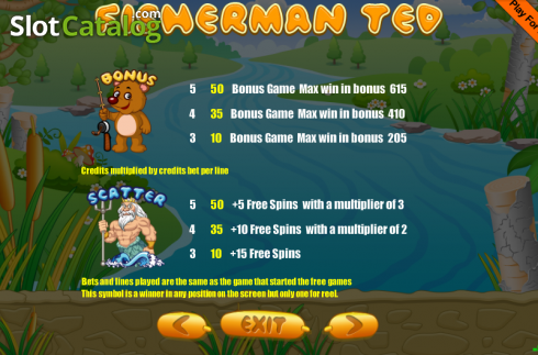 Скрин7. Fisherman ted слот
