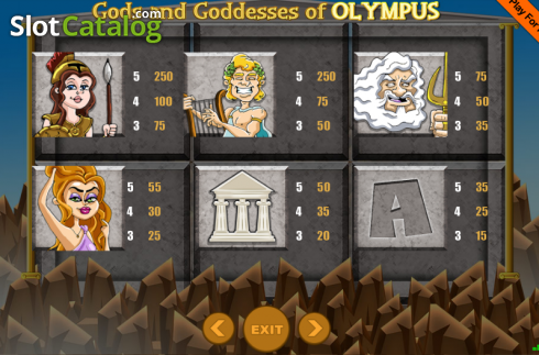 Скрин7. Gods And Goddesses Of Olympus слот