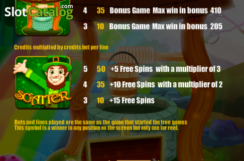 Скрин6. Leprechaun (Portomaso Gaming) слот