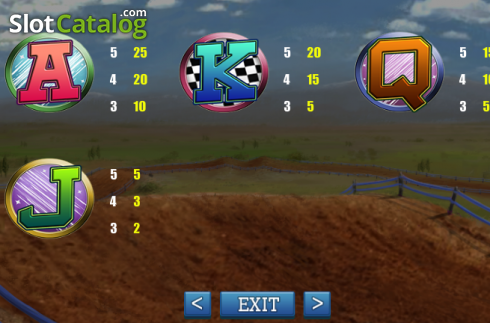 Скрин8. Monster of motocross слот