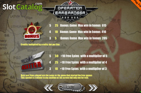 Скрин6. Operation Barbarossa слот