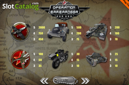 Скрин7. Operation Barbarossa слот