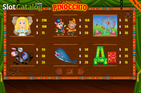 Скрин7. Pinocchio (Portomaso) слот