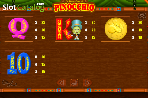 Скрин8. Pinocchio (Portomaso) слот