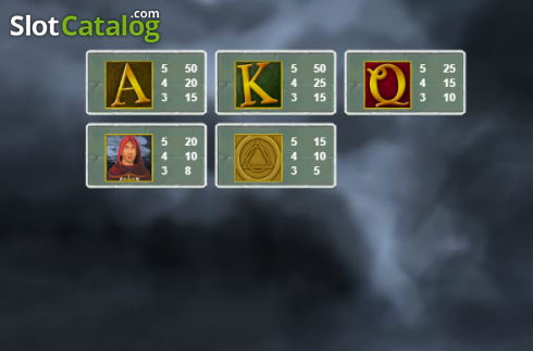 Скрин8. Templar Mistery слот