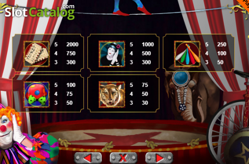 Скрин7. The Circus (9) слот