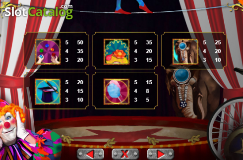 Скрин8. The Circus (9) слот