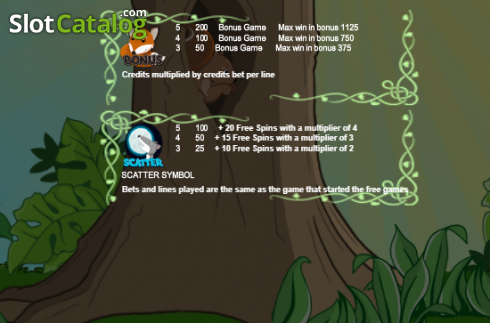 Скрин6. The Wild Forest (9) слот