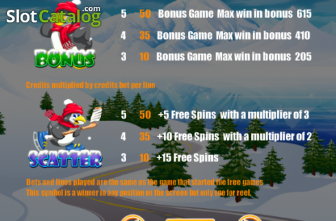 Скрин6. Winter Sports слот