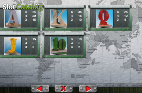 Скрин8. World Capitals слот