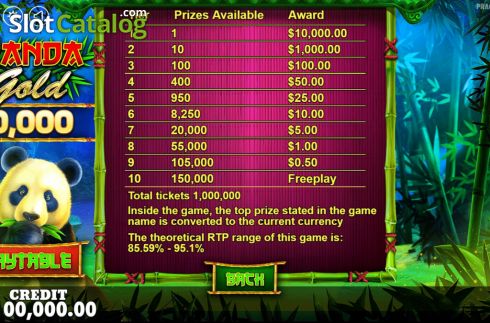 Скрин7. Panda Gold Scratchcard слот