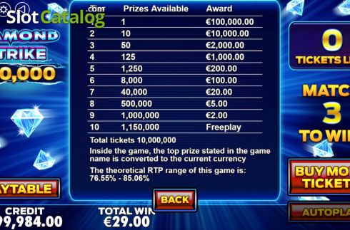 Скрин7. Diamond Strike Scratchcard слот