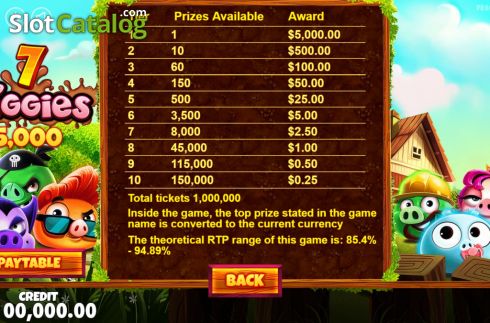 Скрин7. 7 Piggies Scratchcard слот