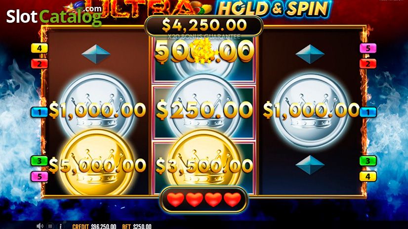 Ultra Hold and Spin Ultra Hold and Spin