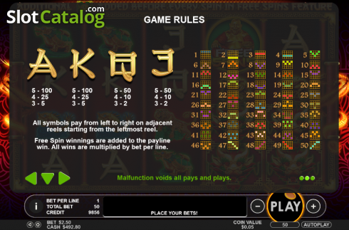 Скрин8. Lucky Dragons (Pragmatic Play) слот
