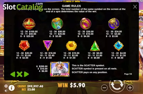 Скрин5. Gates of Party Casino слот