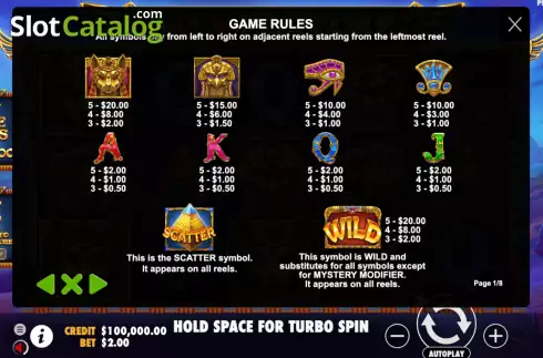 Скрин8. Nile Fortunes слот