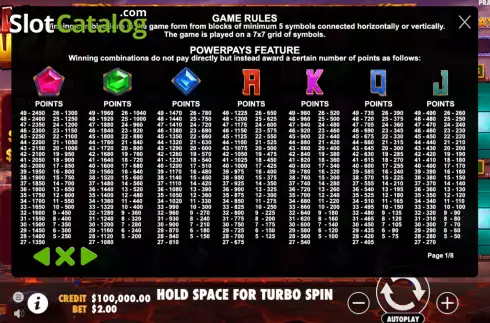 Скрин8. Red Hot Luck слот