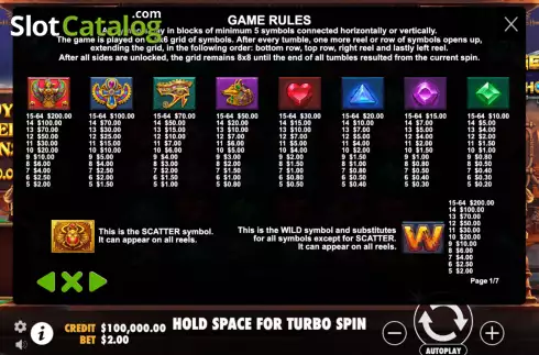 Скрин6. Gears of Horus слот