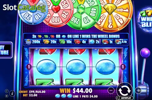 Скрин3. 777 Wheel Blitz слот