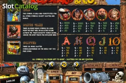 Скрин6. Redbeard & Co. слот